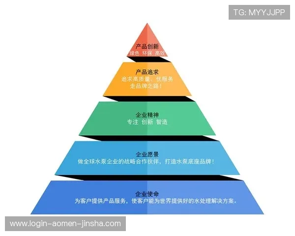 全面了解金沙集团简介:企业使命、愿景以及社会责任实践 全面了解金沙集团简介:企业使命、愿景以及社会责任实践