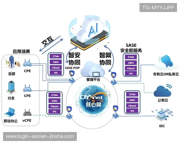 金沙检测线路j70008com稳定可靠，助力玩家轻松应对各种游戏环境挑战