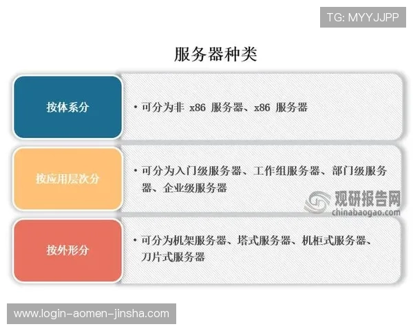 全面了解金沙集团简介：企业管理体系、技术创新与客户服务体系
