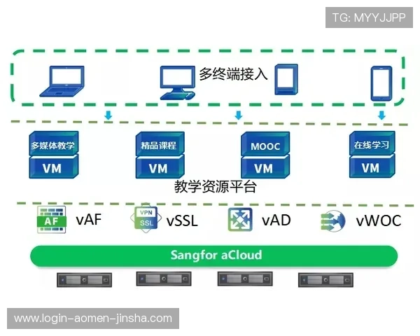 博金国际平台下载官网常见问题及解决方案，帮助用户快速排除故障