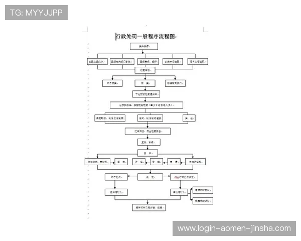 奥门金沙充值提现流程详解确保资金安全高效操作指南