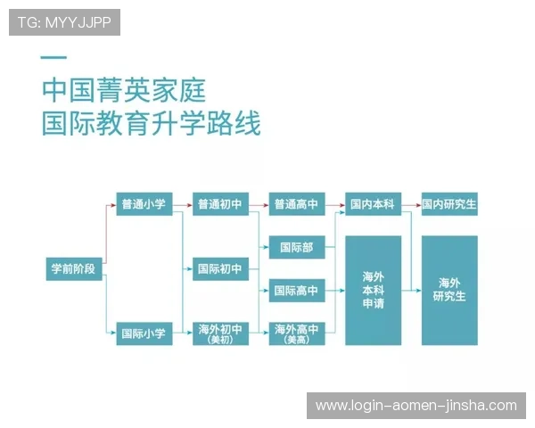 金沙集团娱乐场高端服务体系,专业团队为您提供贴心周到的客户支持 金沙集团娱乐场高端服务体系,专业团队为您提供贴心周到的客户支持