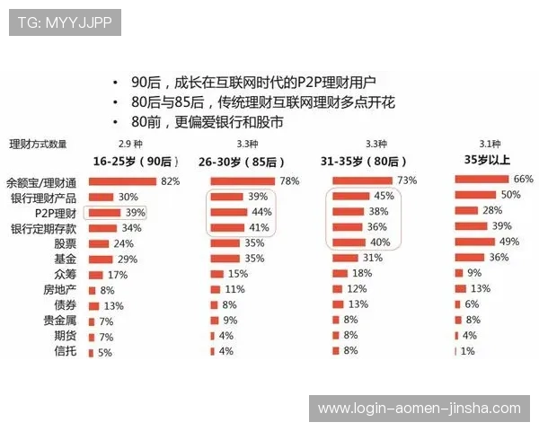 金沙集团网址官方平台，提供全面的在线娱乐解决方案，期待您的加入