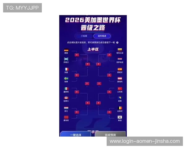 中国足彩官网首页最新消息：2026世界杯热门球队战术解析与晋级前景预测